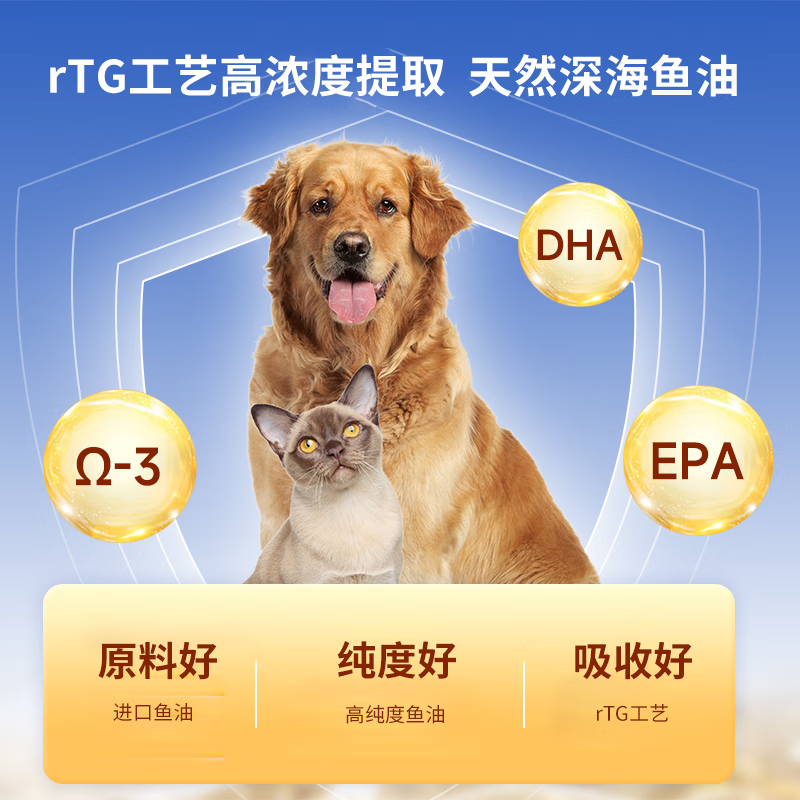成橙小巴乳化鱼油宠物营养补充剂猫咪狗狗维生素防掉毛美毛护肤三文鱼油 乳化鱼油 | 美毛亮毛 50ml/瓶