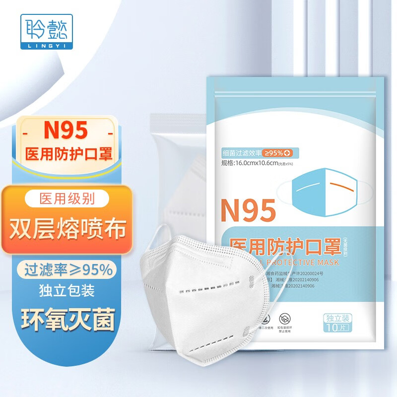 聆懿N95口罩:高效过滤、品质优良的口罩