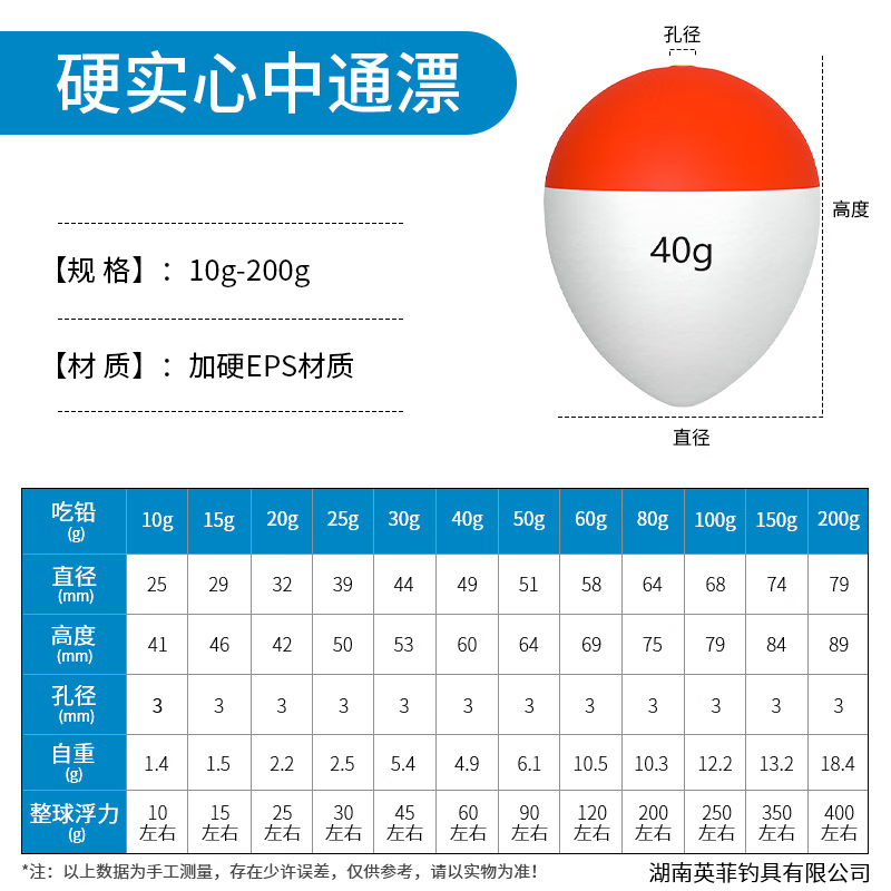 GOWKE發(fā)泡中通浮漂泡沫浮球大浮力通心浮力球阿波漂鰱鳙大肚魚漂洛陽球 圓形發(fā)泡中通漂[10克] 1支