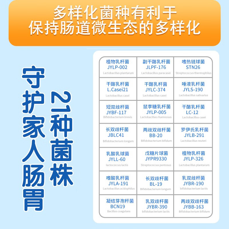 北京同仁堂活性益生菌成人固体饮料益生元道复合冻干粉补充益生菌 7盒(家中常备)