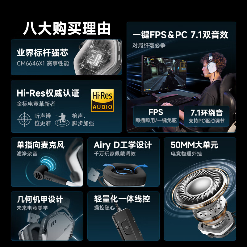 配图3