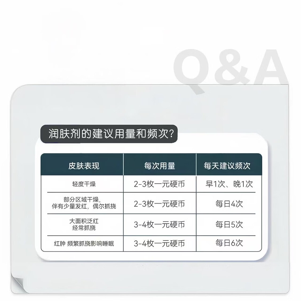 护小主婴幼儿精华霜润肤天然滋润保湿润肤温和补水青少年身体乳宝宝面霜 【便携装】精华霜60g