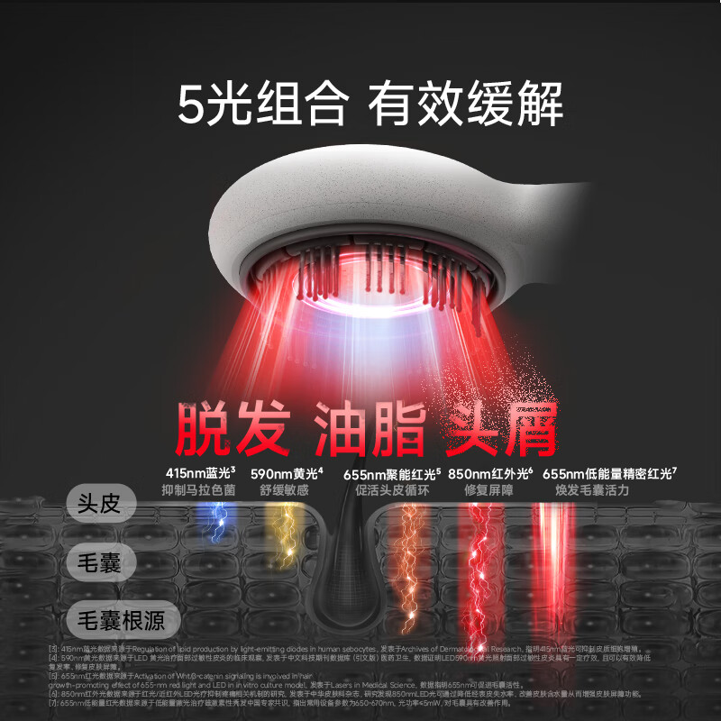 倍轻松(breo)【官方店】智能AI养发仪Scalp5 头皮按摩梳 护发滋养头皮 送老婆女友父母生日礼品 女神节礼物 【AI检测+4大护发模组】Scalp5-MAX版