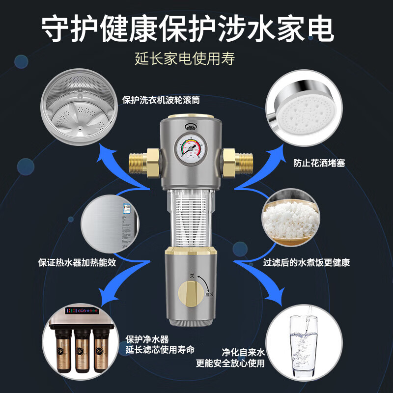 贰贰伍R前置过滤器 净水器全屋中央水驱自旋水盾式涡轮转动反冲洗 自动冲洗刮洗 涡轮自反冲洗|带压力表|上门安装