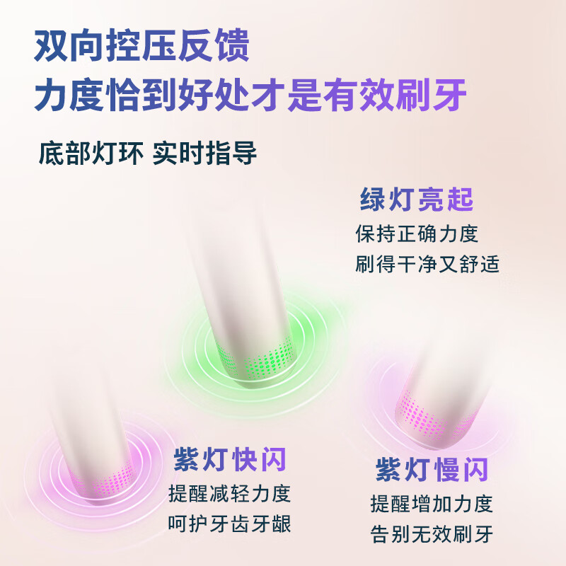 飞利浦(PHILIPS)【肖战同款】电动牙刷钻石7系Pro 护敏刷 棉花糖刷头 成人 情侣款送男生/女友 生日礼物 曙光金