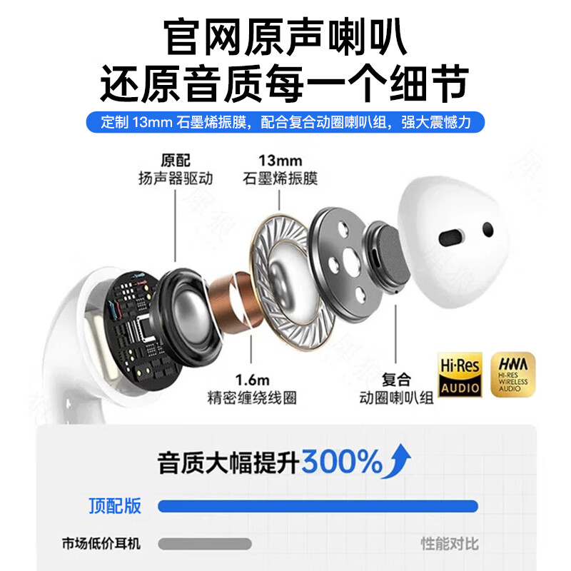 华强北新款【官配正品丨顶配Air4代】华强北蓝牙耳机适配苹果2025新款无线iphone17pro16半入耳国家补贴pods 【主动降噪版全功能pods4】 灵动岛弹窗+空间音頻+三真电量