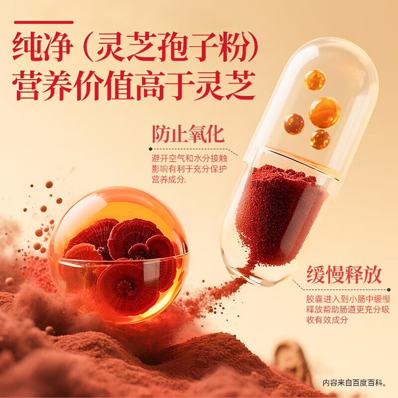 破壁灵芝孢子粉礼盒胶囊胖东来同款提高抵抗力增强免疫力正品 无礼盒1瓶装60粒（初步改善）