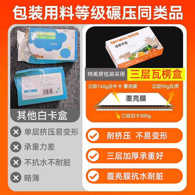 特美居（temeiju）一次性透明手套盒装抽取式食品级防水防漏塑料加厚PE手套厨房烘焙 PE手套2盒【共400只】