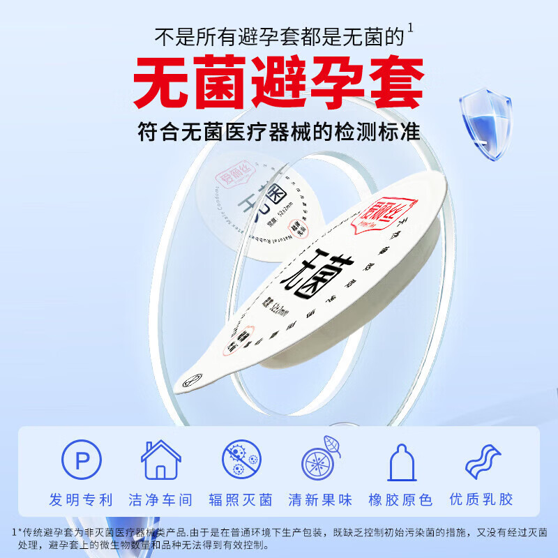 爱丽丝套超润滑无菌安全套持久带刺大颗粒狼牙套刺激男女 光面润滑10只