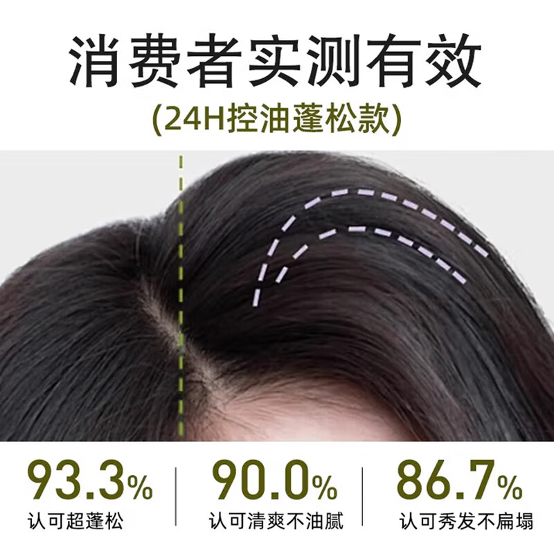 海瑟薇生姜洗发水控油去屑强韧柔顺氨基酸膏护发素套装蓬松男女士 【日常控油蓬松】生姜控油蓬松洗发水 460ml*1瓶