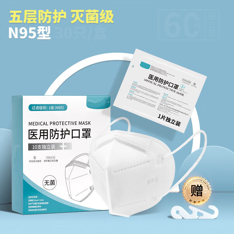 n95型医用防护口罩一次性级别外科医护防细菌成人独立装 白色【n95】
