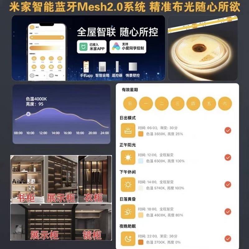 小米已接入米家智能橱柜灯电源12V语音米家24V衣柜酒柜三色调光变压器 触摸感应器