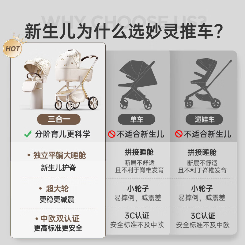 哈卡达妙灵婴儿车0-3岁用折叠可坐可躺高景观双向溜娃婴儿推车遛娃神器 妙行【Plus版】座舱可升降大象灰