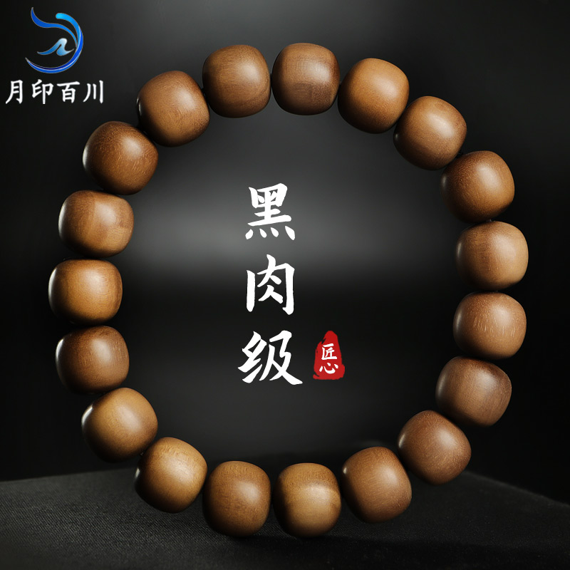 看檀香价格涨跌软件|檀香价格走势图