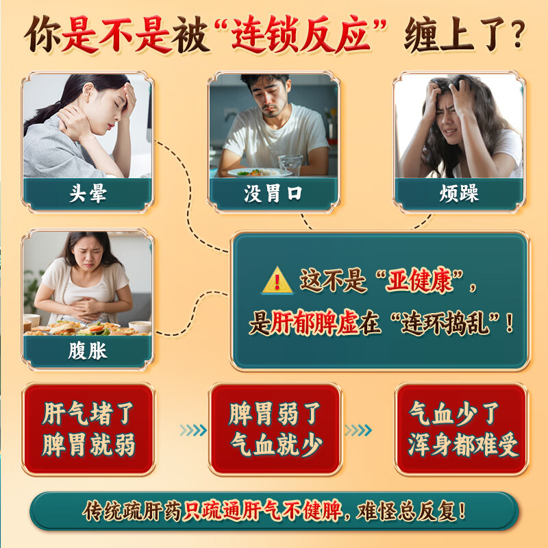 [润生乐寐]珍苓解郁胶囊 疏肝郁健脾益气养血安神治疗神经衰弱头晕乏力肝郁脾虚调理失眠多梦中成药otc 0.5g*12粒 2盒装 【疏肝+健脾+安神】