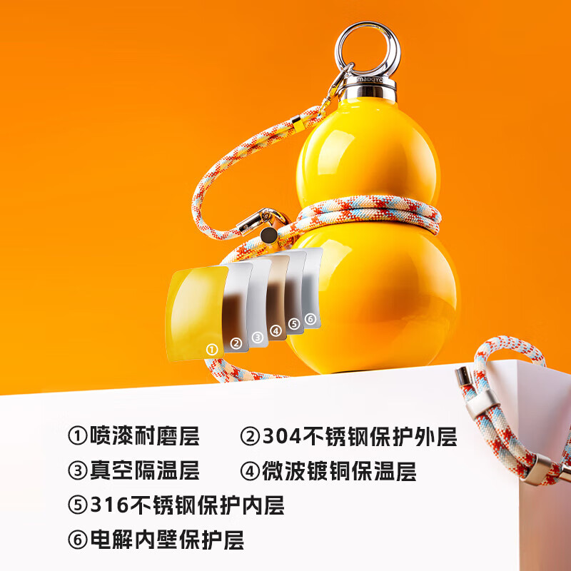 尚明葫芦水壶316保温水杯不锈钢运动便携保冷户外吸管水杯节日礼物 橙黄色 520ml(送背带+吸管)