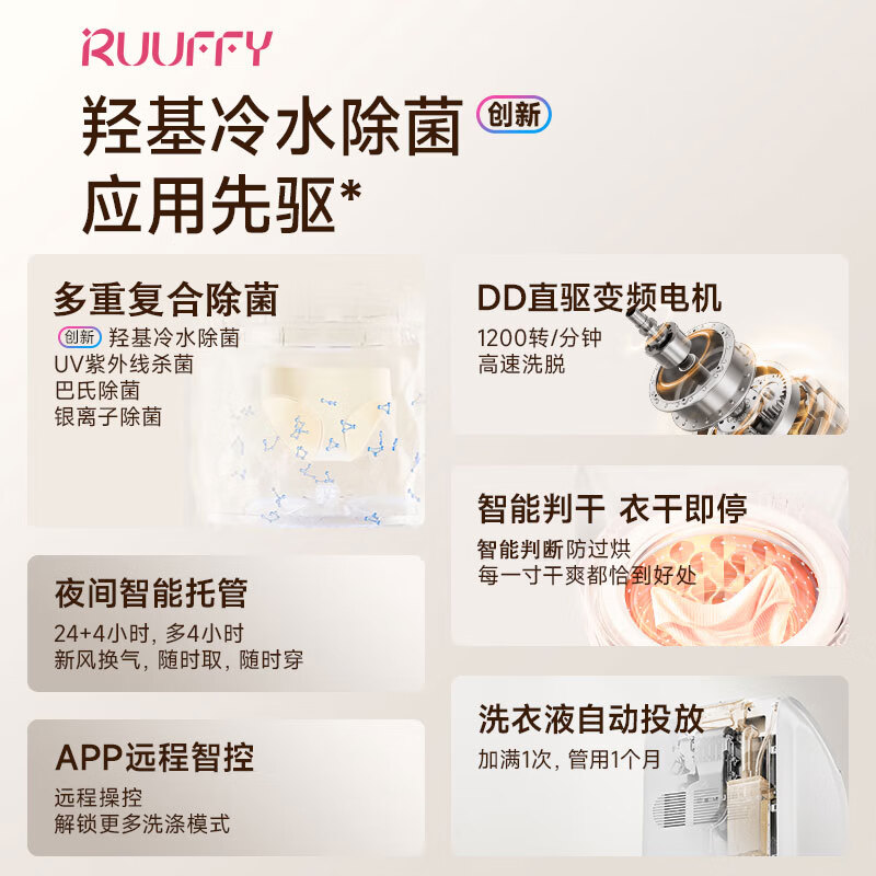 RUUFFY洗衣机内衣裤洗衣机迷你小型全自动洗烘一体机多重除菌消毒去血渍婴儿衣服灭菌 【Y11舒享版】智能APP|自动投液