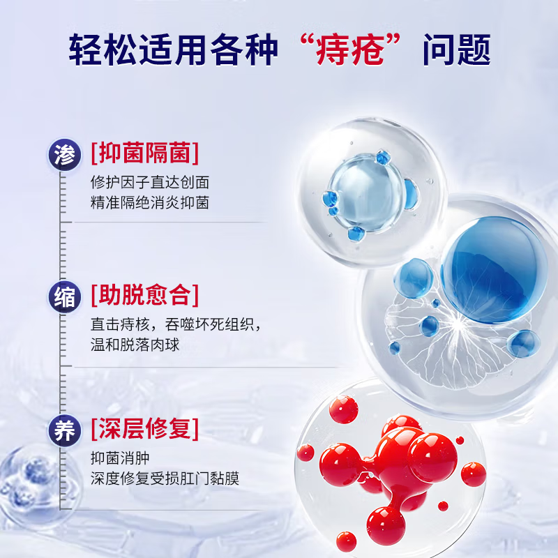 DR.ADDO痔疮膏去肉球内外混合痔疮专用特痔疮药卡波姆痔疮凝胶去肉球断根 1盒体验装【肛周瘙痒/轻微疼痛】100%特药 痔疮凝胶100%特专用的药京栋自蓥旗舰店痔疮药栓