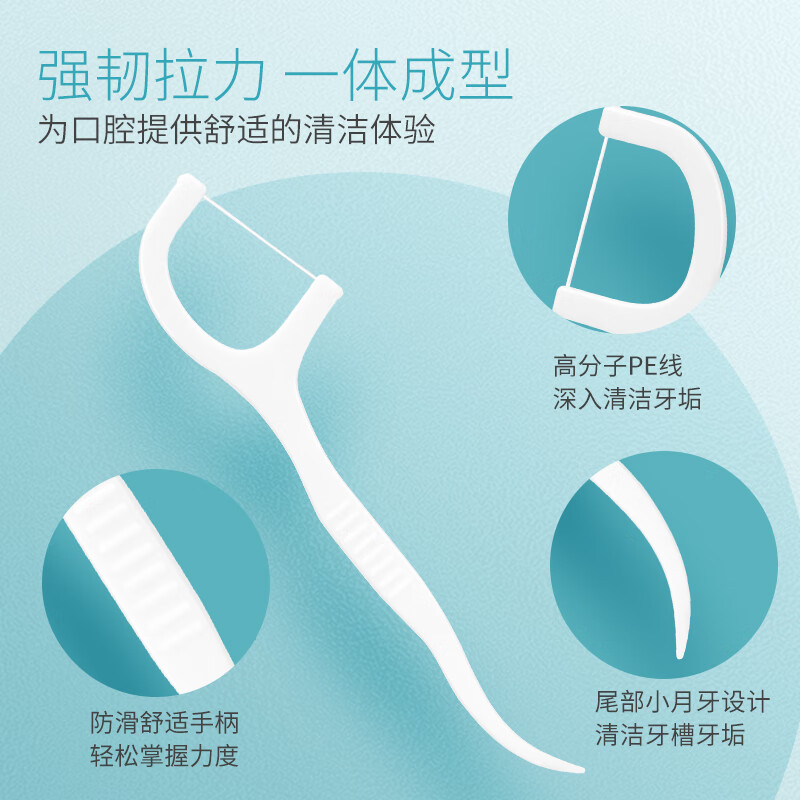 联氏迪科深层清洁牙线棒 独立包装50支/盒 不伤牙龈 【独立包装】细滑深洁6盒300支
