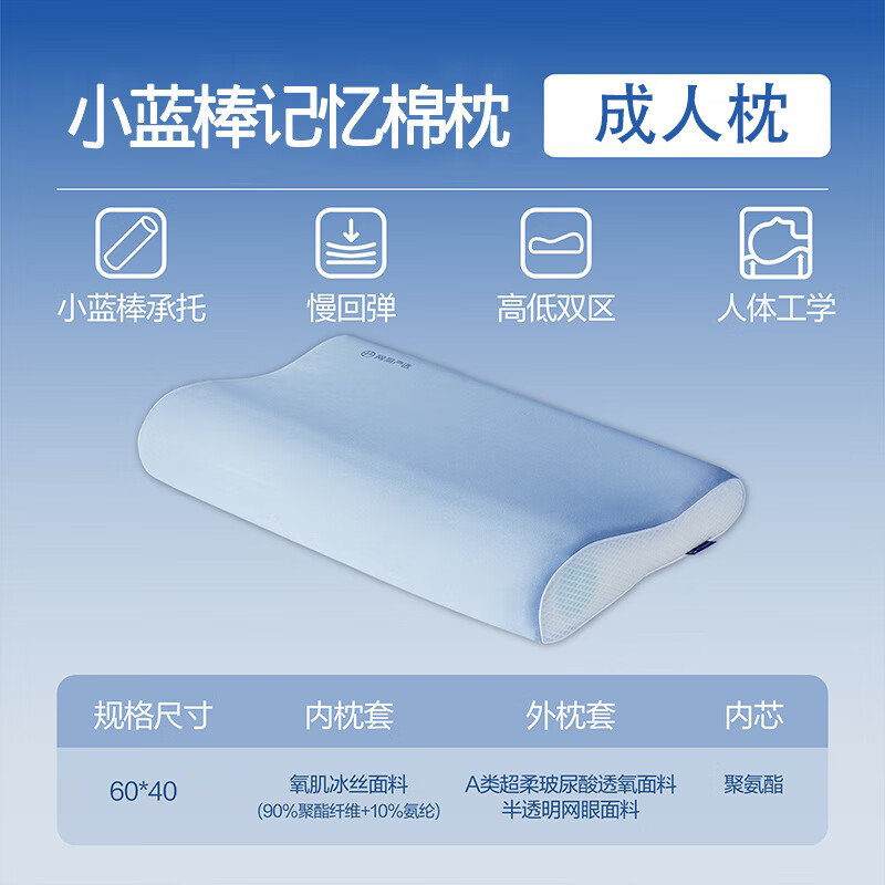 网易严选枕头B03小蓝棒学生宿舍护颈椎助睡眠记忆棉枕芯颈椎枕 B03小蓝棒成人枕单只装+A类玻尿 12cm 10-_(高枕)