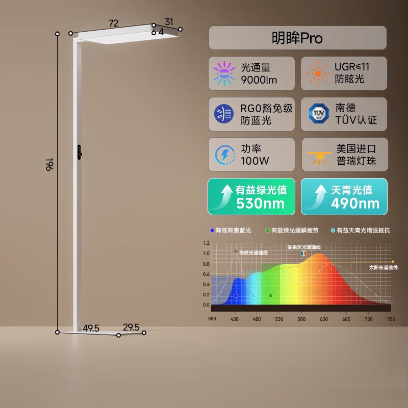 爱果乐落地护眼灯立式全光谱台灯学习专用儿童客厅书桌钢琴大路灯 明眸Pro100W美国普瑞灯珠+900