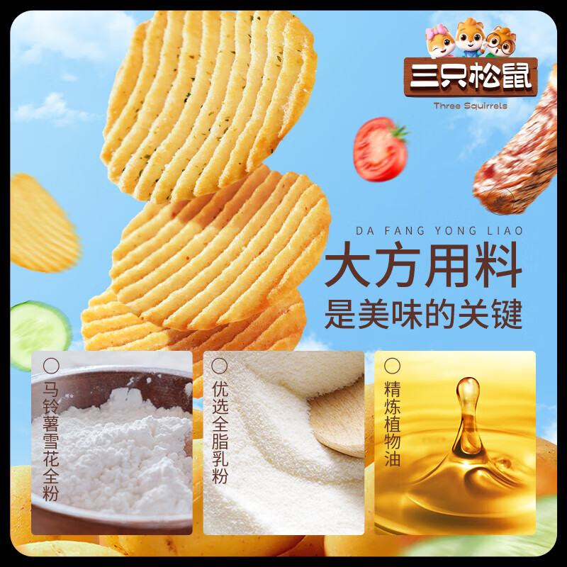 配图2