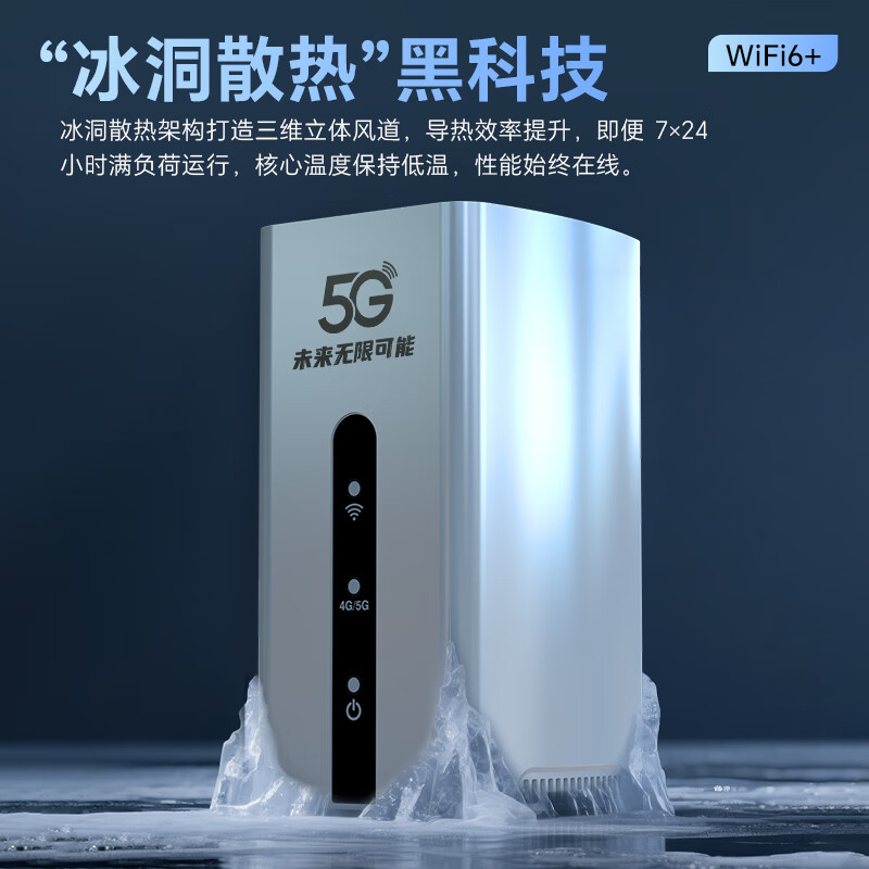 牧歌真5g随身wifi6移动无线cpe路由器全网通千兆双频便携式家用宽带上网宝移动联通高速流量上网卡 真5G【尊享版】WIFI6-千兆网口不限速