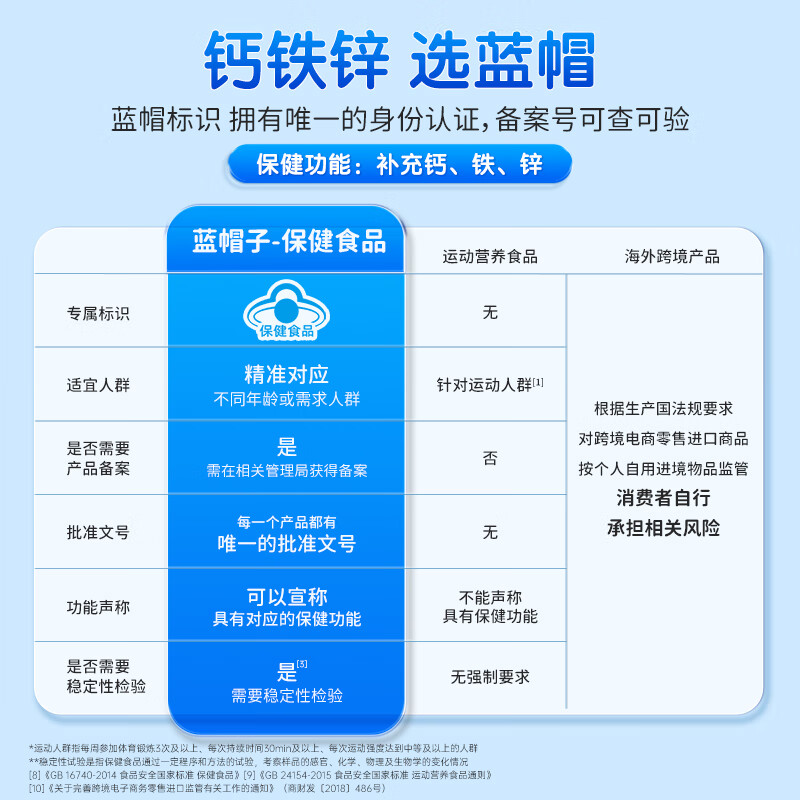 图 9