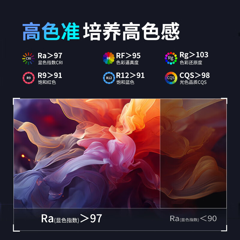 大满贯全光谱桌面大路灯学生护眼学习专用台灯儿童近视防控护眼灯台灯 控轴卫士桌面台灯-M光谱-白色