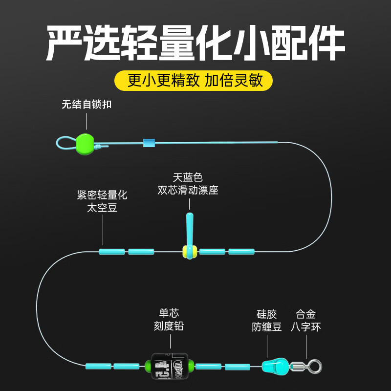 配图4