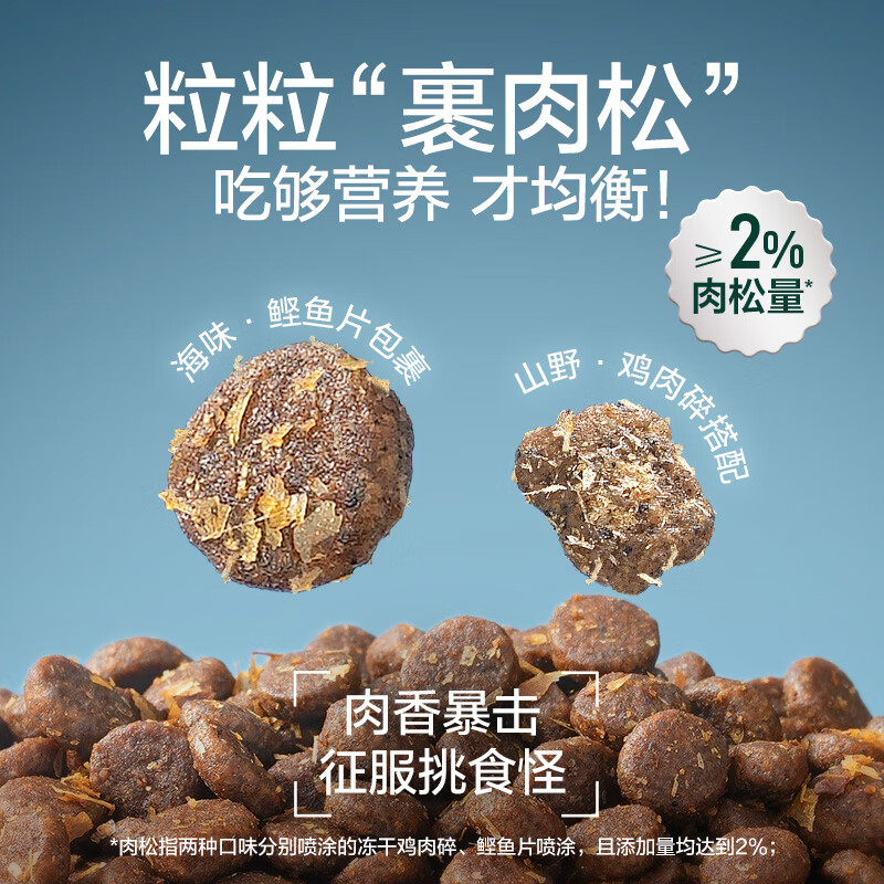 网易严选全价猫粮4.0成幼猫三文鱼亮毛养胃深海鱼虾1.8kg*4袋【宠物金选】