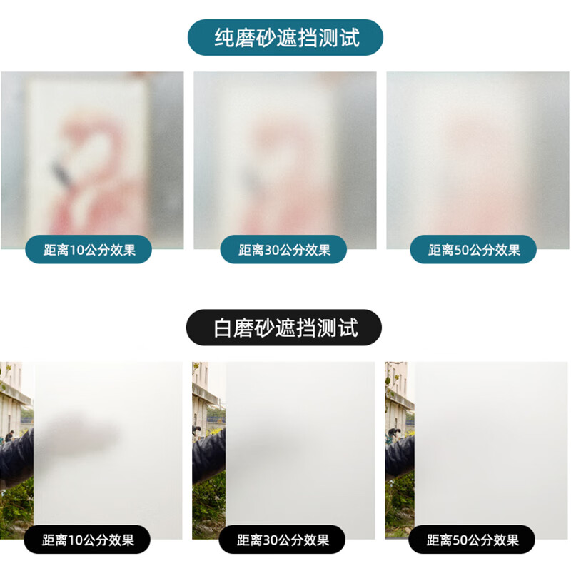 千棵树全遮光玻璃贴纸窗户不透光黑白色防窥防晒隔热膜遮阳磨砂防走光膜 【静电无胶】纯磨砂-透光不透明 宽40厘米*长1米-多件连续不断开