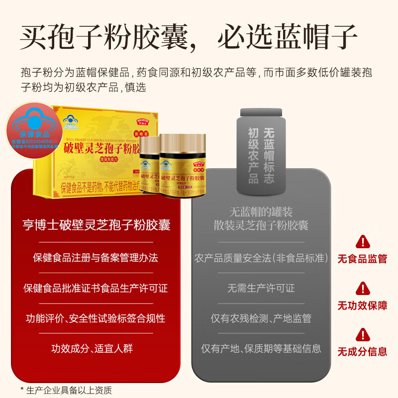 破壁灵芝孢子粉礼盒胶囊胖东来同款提高抵抗力增强免疫力正品 无礼盒1瓶装60粒（初步改善）