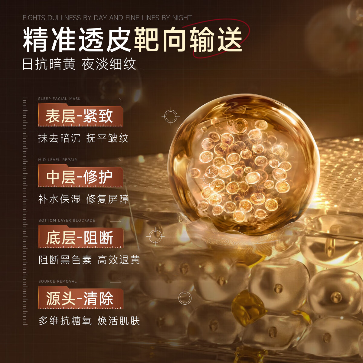 MUTO进口胶原蛋白睡眠面膜免洗抗皱紧致抗衰老补水美白淡斑去黄气暗沉 【免洗面膜｜美白去黄气】 120g /瓶（1瓶见效装）