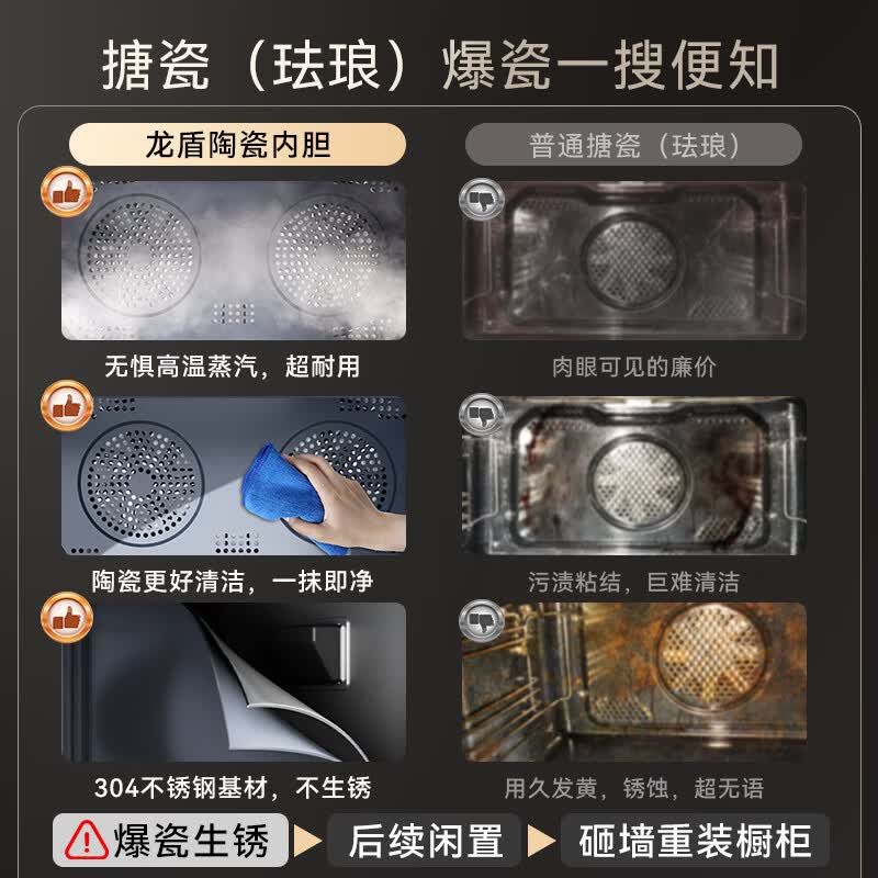 蒸烤一体机哪个好？2026年最值得关注的这6款，实测对比让你轻松选到心仪的产品-图片2