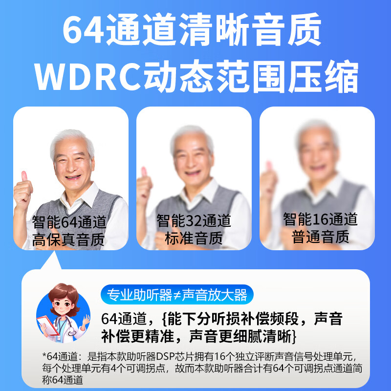 嘉鸥医用级64通道老人专用挂脖助听器正品老年人重度骨传导耳聋耳背 旗舰版|64通道WDRC|远程验配|轻中重度极重度