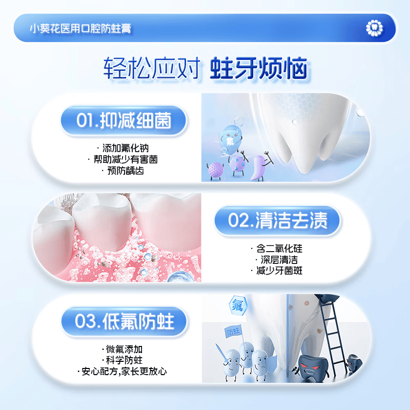 小葵花医可用口腔防蛀膏儿童青少年3-12岁含氟换牙期防蛀抗糖防龋非牙膏 2支【含氟防蛀 去牙菌斑】 畅销100w+&多地次日达&无效可售后