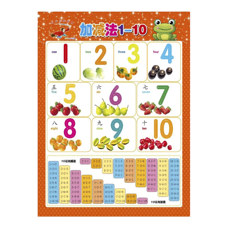 【爆款】启蒙早教挂图汉语拼音字母表挂图墙贴幼小衔接一年级声母韵母训练儿童学习神器宝宝 汉语拼音