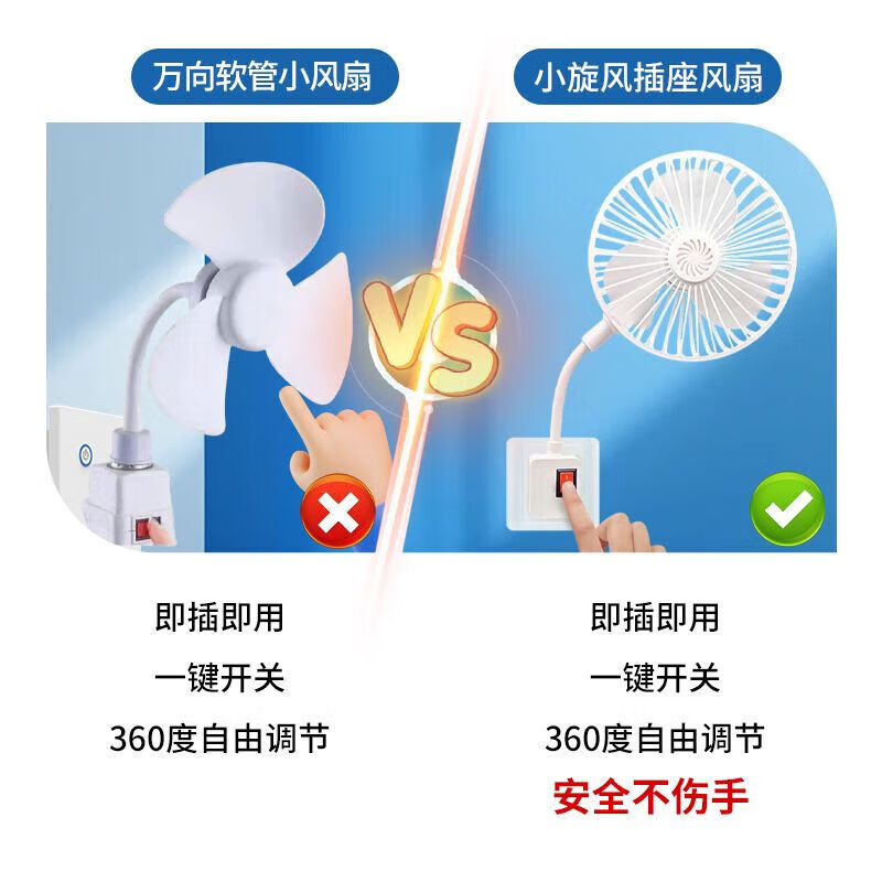 OUIO厨房电风扇三插一体大风力出租房厕所迷你香薰小璧扇学生宿舍床头家用桌面小风扇 无刷电机-360度调节+独立开关+赠香薰片