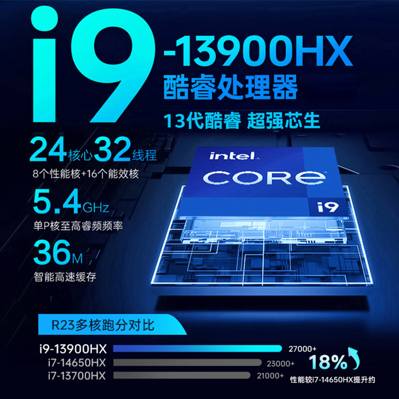 配图5