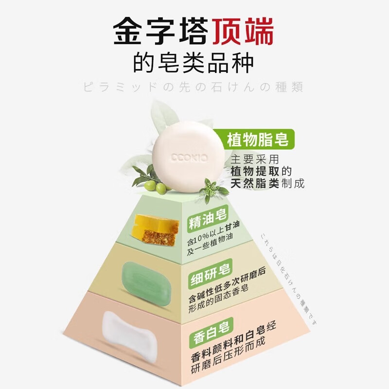 CCOKIO日本乳木果洁面皂植物除螨控油深层洗脸肥皂洗澡沐浴男女士香皂 CCOKIO洁面皂绿色-油性肌适用1块