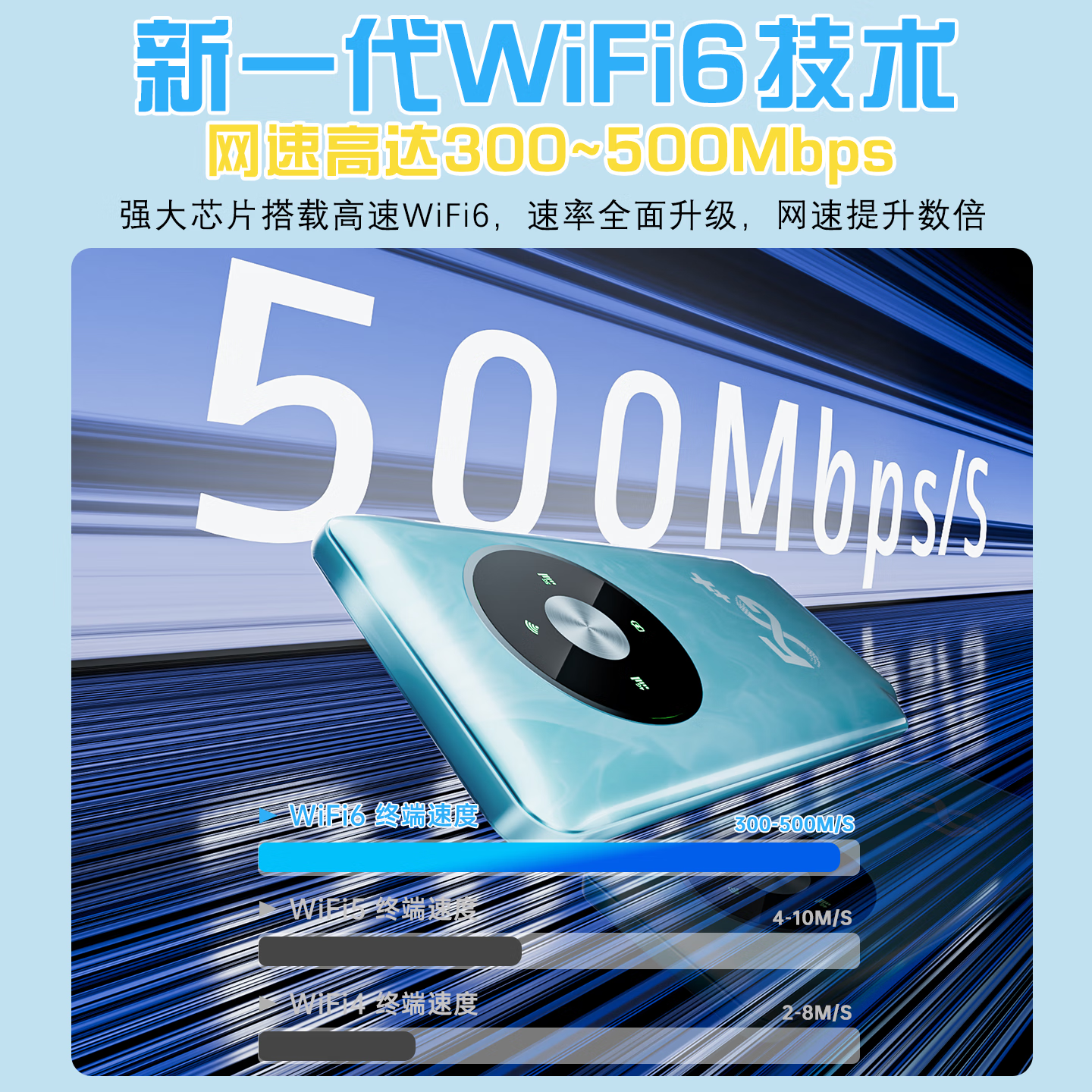 羽浪真5g随身wifi6千兆双频移动随身wifi2025款cpe路由器流量免插卡车载便捷式无线上网卡直播办公通用 【真5G升级顶配版】1万毫安长续航+5G高速上网