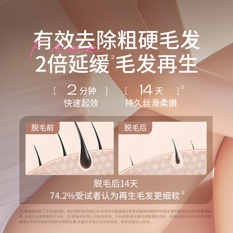 薇婷(VEET)脱毛膏 男女士学生通用腋下腿毛四肢褪毛刮毛 非全身非私处不永久 【私处专研】比基尼脱毛膏50ml