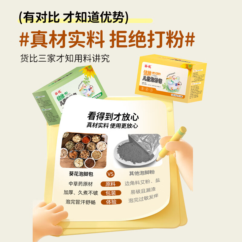 葵花儿童艾草泡澡包紫苏泡脚药包婴儿泡澡药包山楂鸡内金瑶浴包8包/盒 感冒护理装【感冒型*2+健体型】