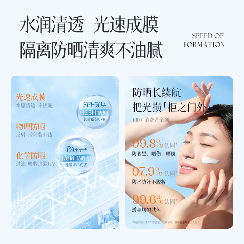 ESCP防晒霜面部防紫外线隔离美白养肤高倍防晒乳军训专用防晒女男士 80g 主推款*(养肤美白防晒霜*2)