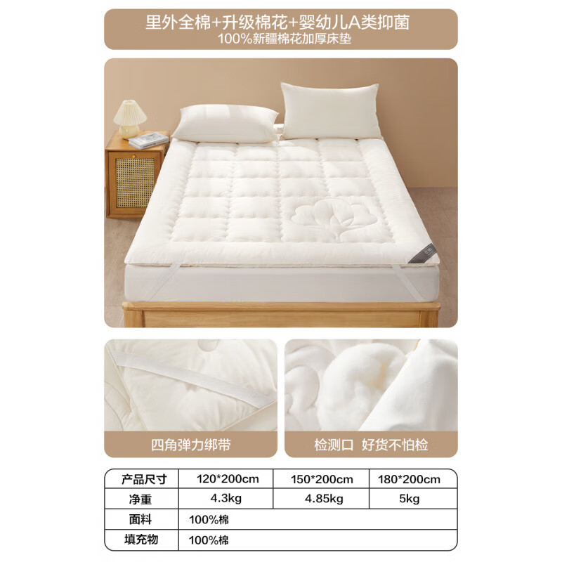 ����BEYOND���½��޻����Ӵ�������ȫ�޵汻������������޻��汻���̵� ��ͼ�Ӻ�����ȫ��+�����޻�+ 180x200cm