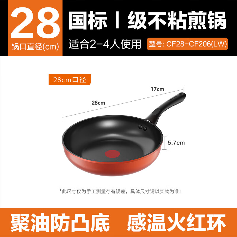 配图1