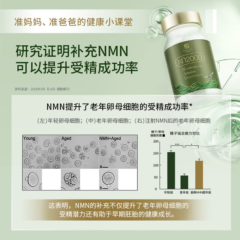 清美堂元龄素nad+nmn男女备孕补充剂 日本原装进口抗衰老提高精卵子活力 【激发孕力】1瓶装/60粒