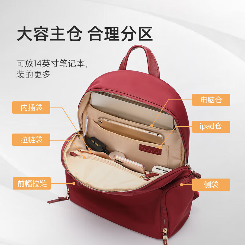 新秀丽(Samsonite)女士双肩包电脑包 放14英寸电脑 精致小个子女包商务出差通勤礼物 学院红【14英寸】