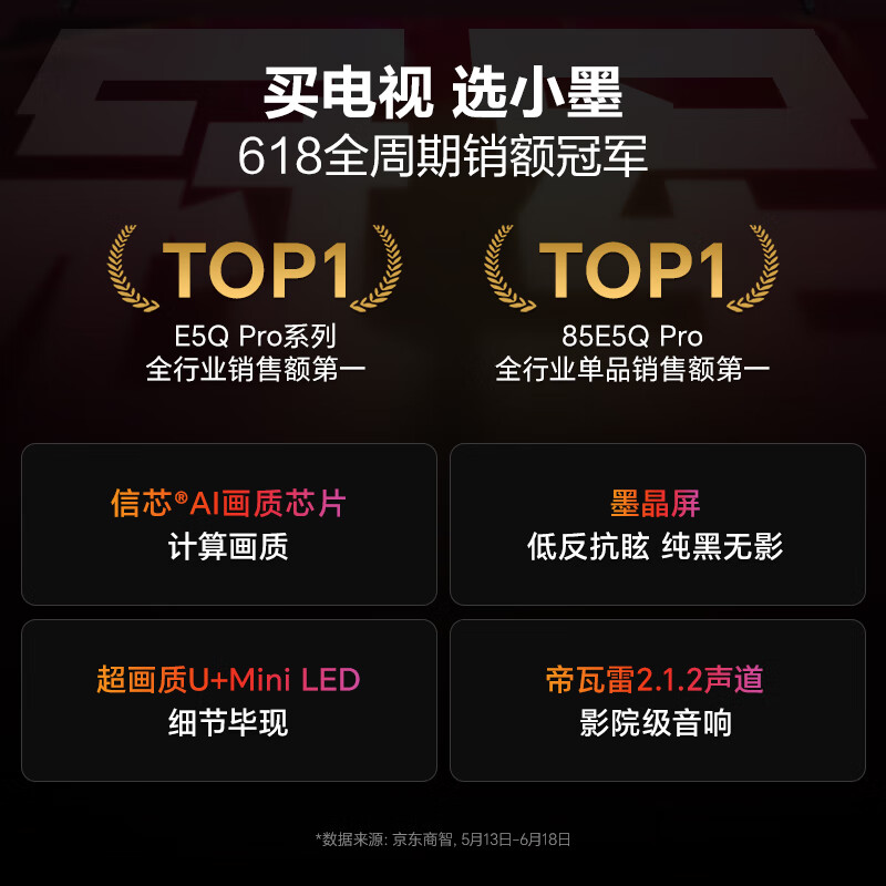 配图3